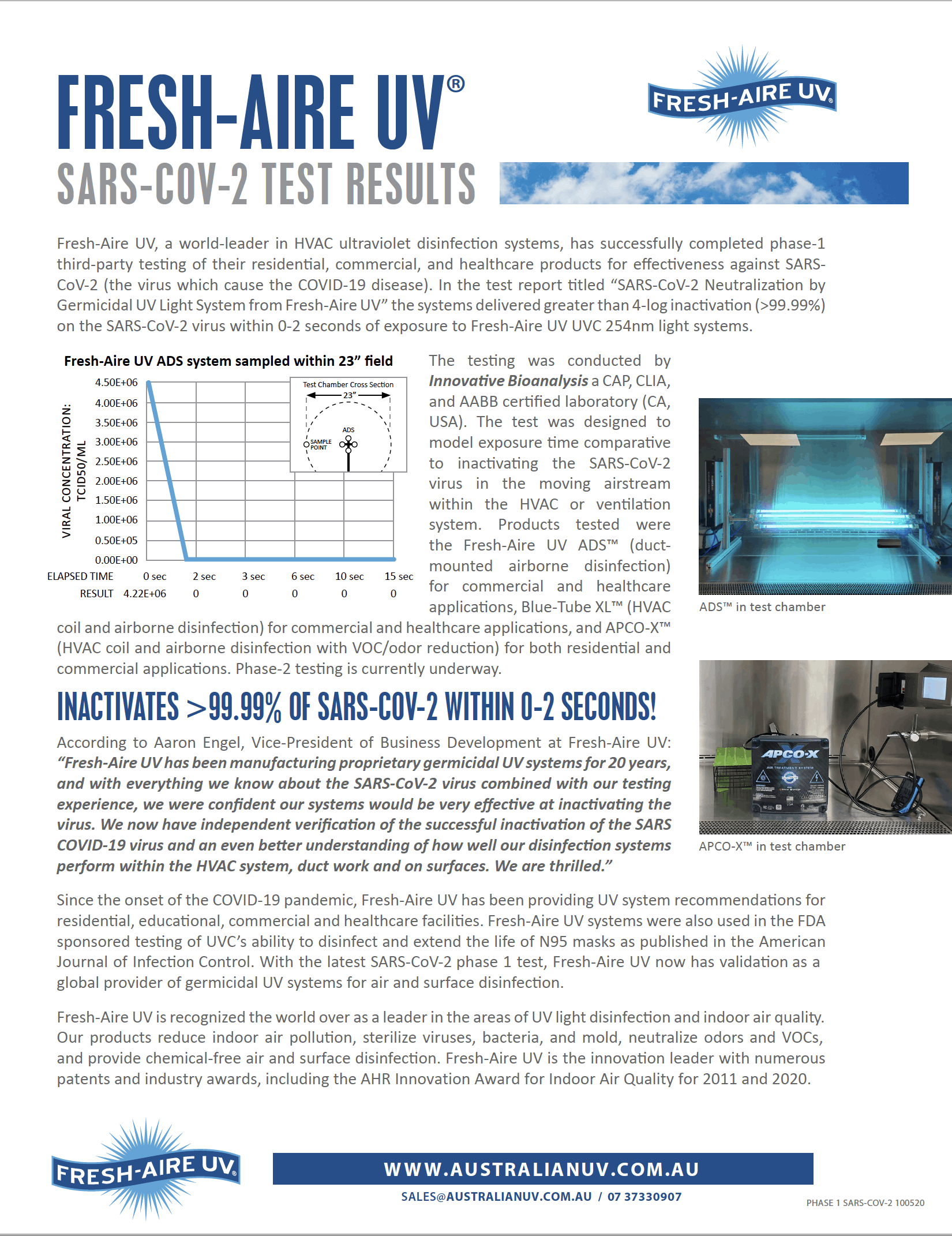 SARS-COV-2 Test Results